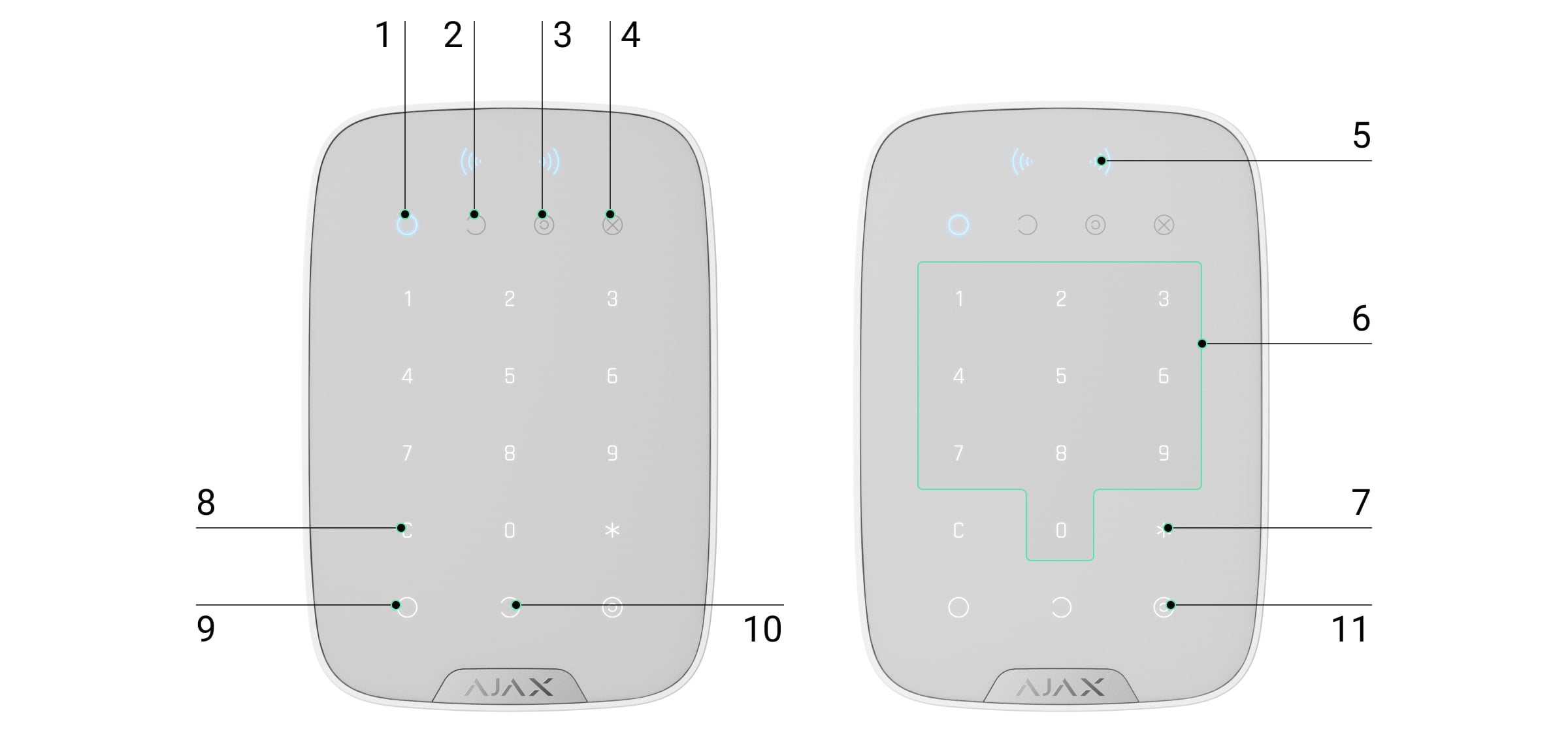 Ajax: original model illustrations. Number explanation and assembly details can be found in the manual.