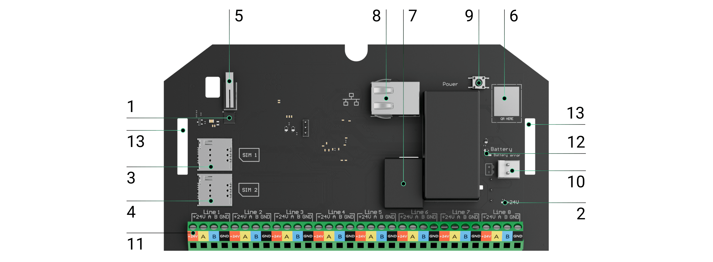 Ajax: original model illustrations. Number explanation and assembly details can be found in the manual.