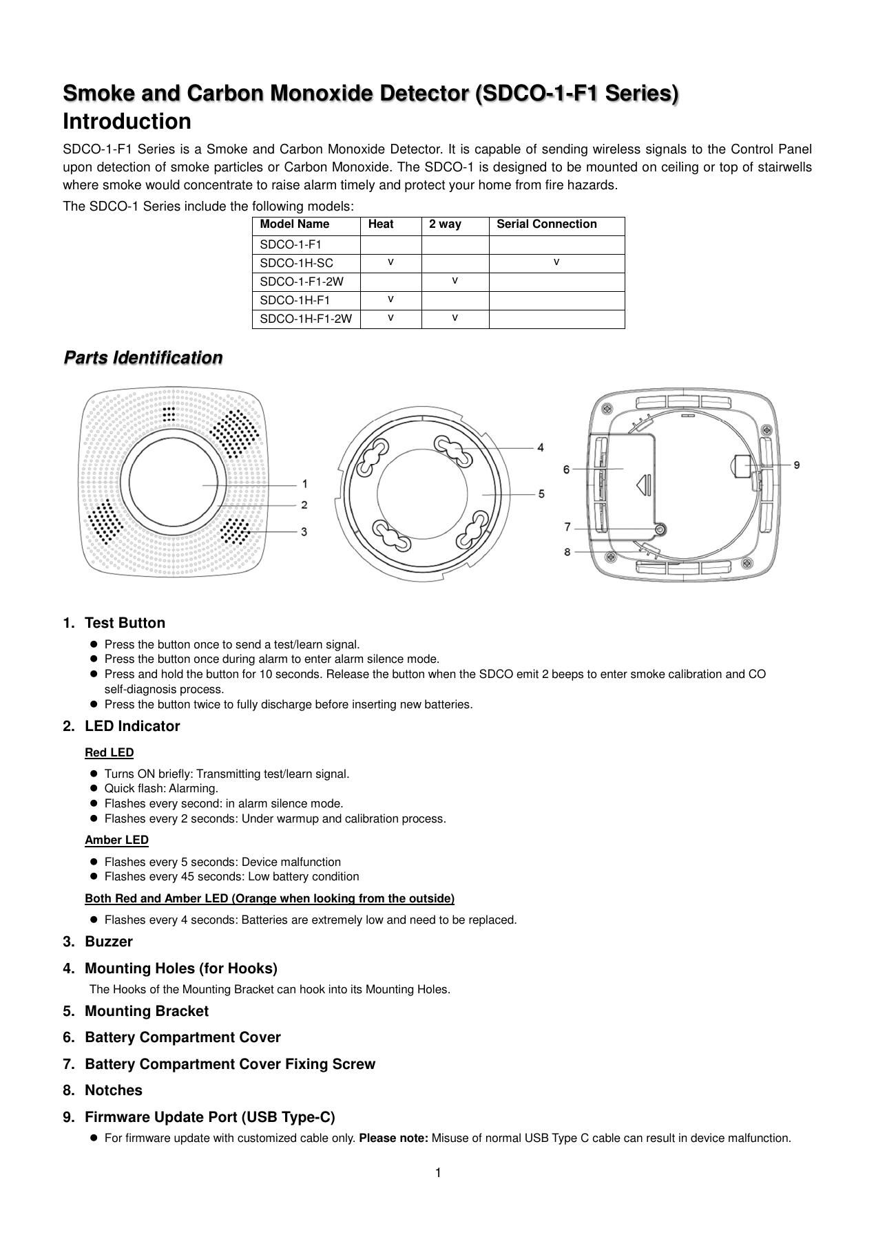 Originalmanual VESTA-032, side 1