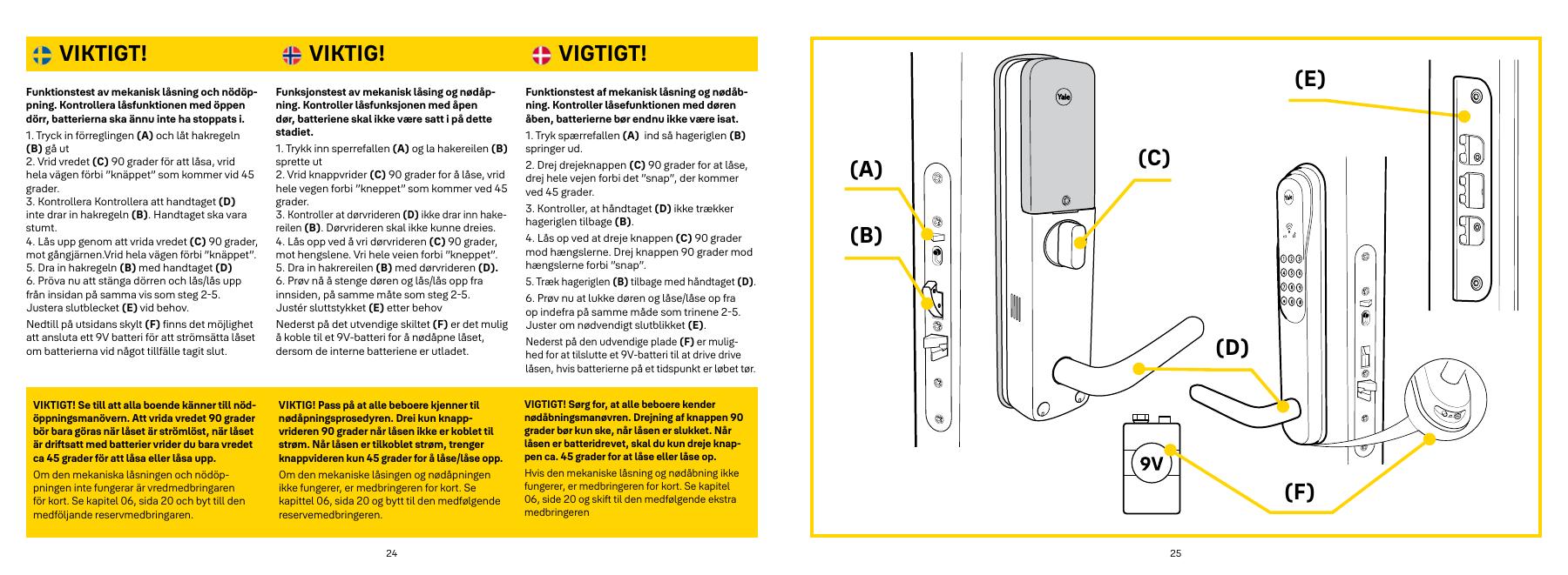 Test mechanical locking and emergency opening – original drawing from Yale